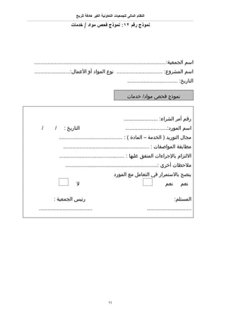 ‫النظام المالى للجمعيات التعاونية الغير هادفة للربح‬

                        ‫نموذج رقم ٢١: نموذج فحص مواد / خدمات‬




‫اسم الجمعية:.........................................................................................‬
‫اسم المشروع: ............................... نوع المواد أو العمال:........................‬
                                                                 ‫التاريخ: ..................................‬

                                                                 ‫نموذج فحص مواد/ خدمات‬



                                                              ‫رقم أمر الشراء: .......................‬
    ‫/‬        ‫/‬      ‫التاريخ :‬                                   ‫اسم المورد:............................‬
                 ‫مجال التوريد ) الخدمة – المادة ( : ...........................................‬
                   ‫مطابقة المواصفات : ..........................................................‬
                 ‫اللتزام بالجراءات المتفق عليها : ............................................‬
                    ‫ملحظات أخري :..............................................................‬
                                                        ‫ينصح بالستمرار في التعامل مع المورد‬
                            ‫ل‬                                                                ‫نعم‬       ‫نعم‬

             ‫رئيس الجمعية :‬                                                                        ‫المستلم:‬
   ‫....................................‬                                          ‫..............................‬




                                                   ‫19‬
 