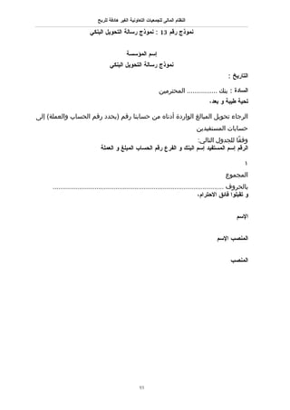 ‫النظام المالى للجمعيات التعاونية الغير هادفة للربح‬

                        ‫نموذج رقم 31 : نموذج رسالة التحويل البنكي‬


                                            ‫إسم المؤسسة‬
                                  ‫نموذج رسالة التحويل البنكي‬
                                                                                             ‫التاريخ :‬

                                                              ‫السادة : بنك ................ المحترمين‬
                                                                                     ‫تحية طيبة و بعد،‬

‫الرجاء تحويل المبالغ الواردة أدناه من حسابنا رقم )يحدد رقم الحساب والعملة( إلى‬
                                                                                 ‫حسابات المستفيدين‬
                                                                        ‫وفقًا للجدول التالي:‬
                              ‫الرقم إسم المستفيد إسم البنك و الفرع رقم الحساب المبلغ و العملة‬

                                                                                                      ‫١‬
                                                                                            ‫المجموع‬
      ‫بالحروف ..........................................................................................‬
                                                                                  ‫و تقبلوا فائق الحترام،‬


                                                                                                  ‫السم‬


                                                                                        ‫المنصب السم‬


                                                                                               ‫المنصب‬




                                                   ‫39‬
 