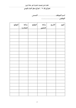 ‫النظام المالى للجمعيات التعاونية الغير هادفة للربح‬

             ‫نموذج رقم ٥١ : نموذج سجل الدوام اليومي‬


                            ‫اسم الموظف………………………… المسمى‬
                                                 ‫الوظيفي: ..................................‬


‫التوقيع‬     ‫ساعة‬             ‫التوقيع‬              ‫ساعة‬              ‫التاريخ‬         ‫اليوم‬
          ‫المغادرة‬                              ‫الحضور‬




                                      ‫79‬
 