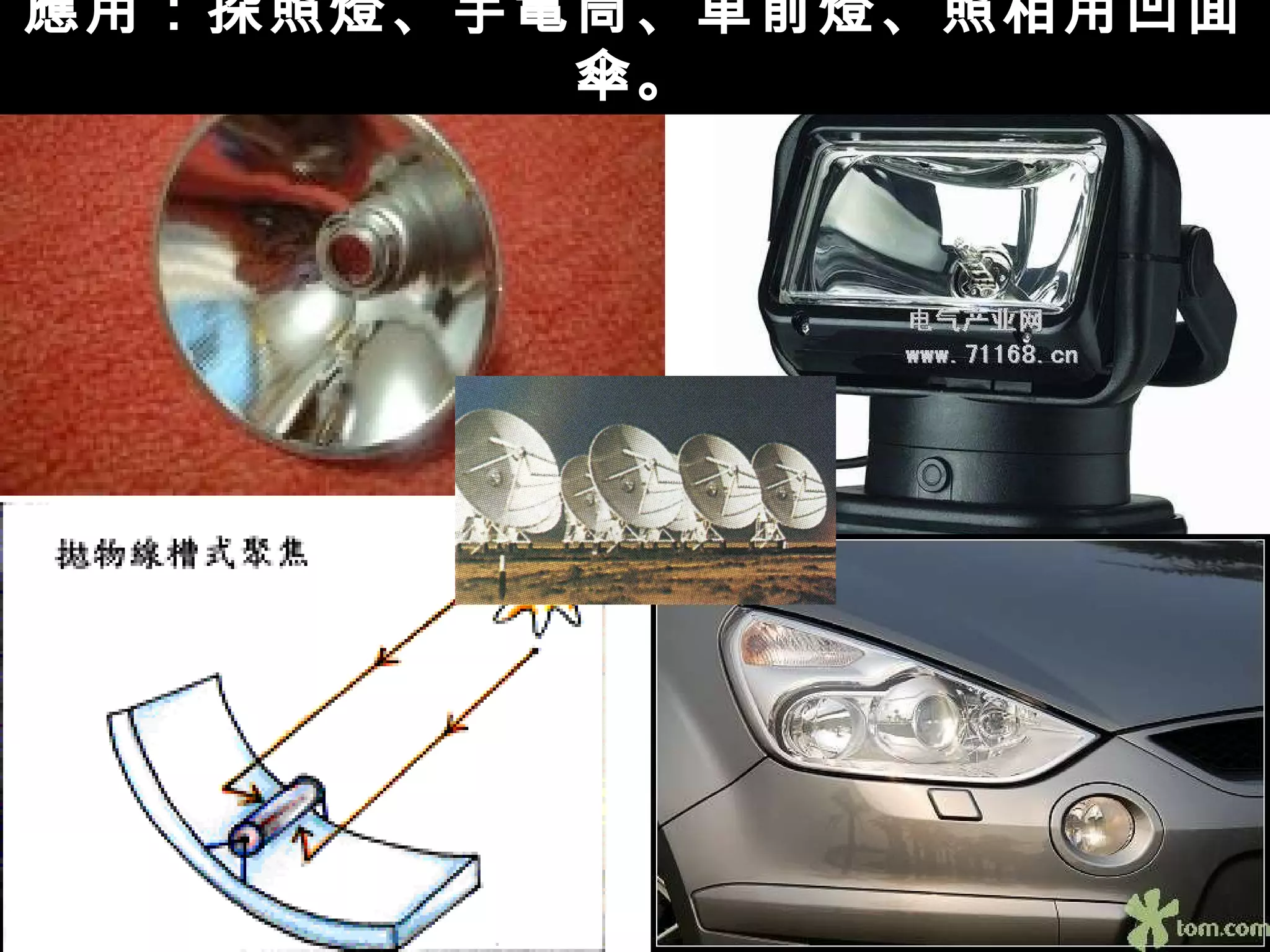 應用：探照燈、手電筒、車前燈、照相用凹面傘。 