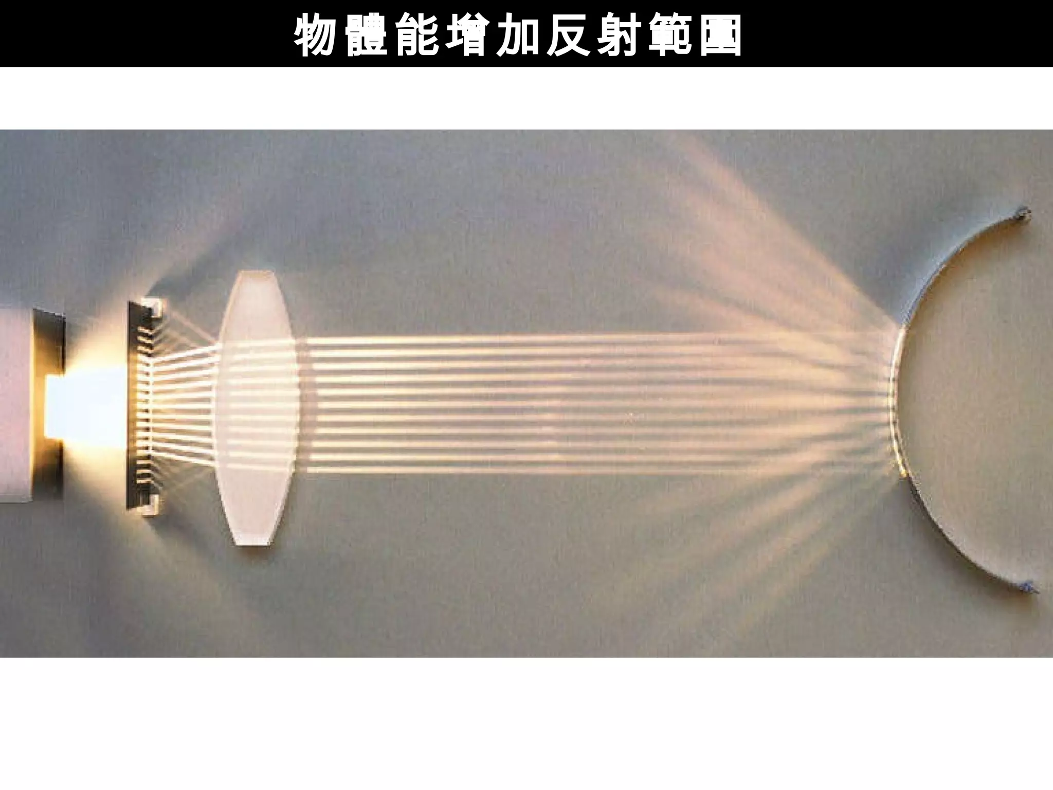 物體能增加反射範圍   