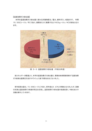 CO             CO




     CO




          13
 