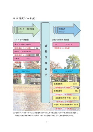 Input Output
21,418,576 15,552
3,385,965
1,000
141,793 154,473
19