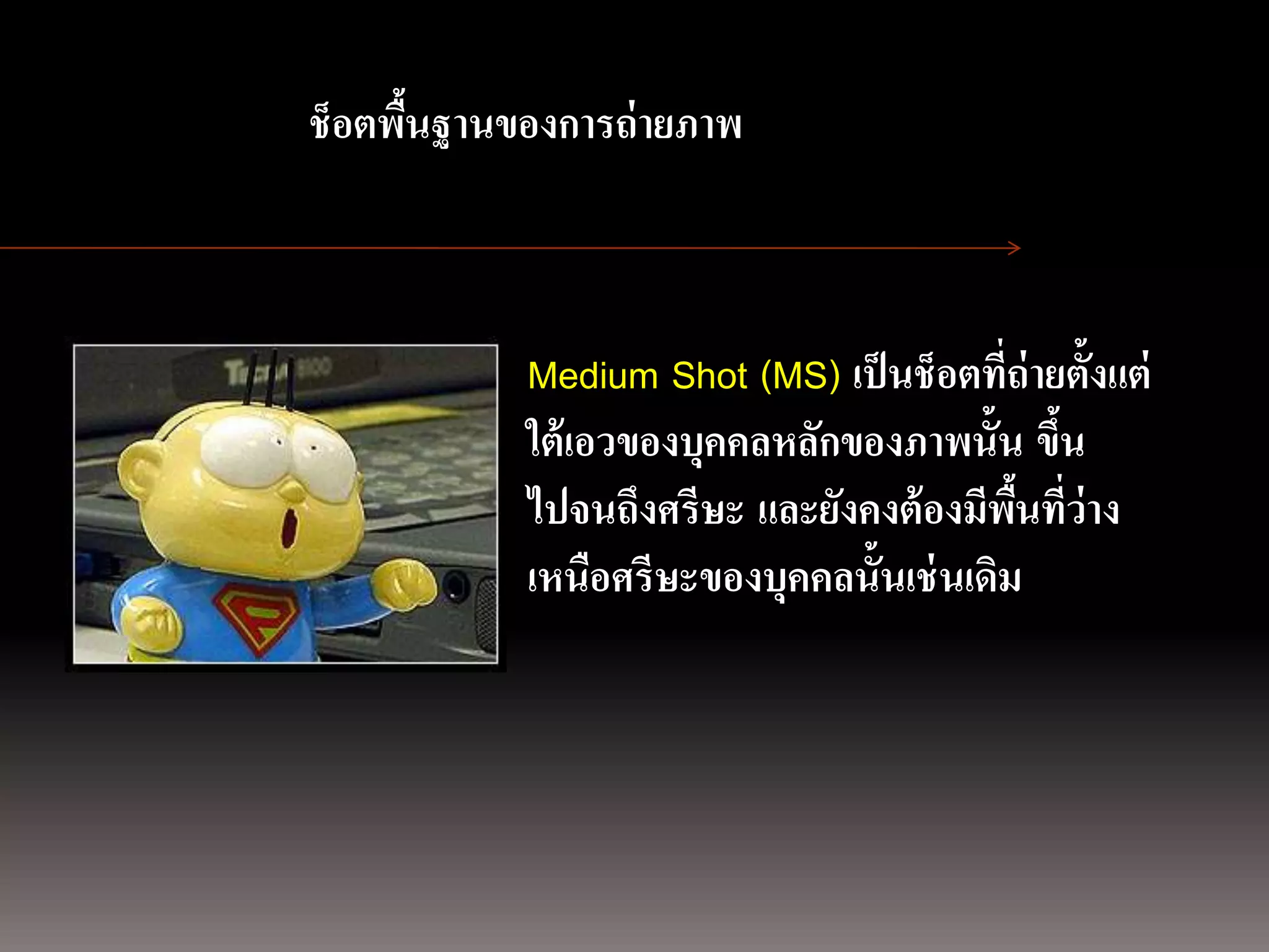 การถ่ ายภาพนิ่ง
ด้ วยกล้องภาพนิ่งช็อตพืนฐานของการถ่ายภาพ
                       ้
                 ดิจิตอล


                            Medium Shot (MS) เป็ นช็อตที่ถ่ายตั้งแต่
                            ใต้ เอวของบุคคลหลักของภาพนั้น ขึน ้
                            ไปจนถึงศรีษะ และยังคงต้ องมีพนที่ว่าง
                                                           ื้
                            เหนือศรีษะของบุคคลนั้นเช่ นเดิม
 