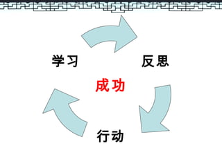 成功
反思
行动
学习
 