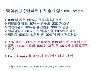 핵심집단 ( 커넥터 ) 의 중요성 :  80 대  20 법칙 80% 의 콩은  20% 의 콩깍지에서 생산 이탈리아 땅의  80% 는 인구의  20% 가 소유 기업이윤의  80% 는 종업원중  20% 가 생산 의사결정의  80% 는 회의시간 중  20% 에서 나옴 범죄의  80% 는 범죄자 중  20% 에 의해 저질러짐 조직 과업의  80% 는 조직성원  20% 에 의해 수행된다 ? 조직 서비스 수요의  80% 는 고객 중  20% 에 의해 요구된다 ? Core Group 을 어떻게 관리하느냐가 관건 ( 출처 ) L. Barabasi,  Linked: The New Science of Networks , 2002 