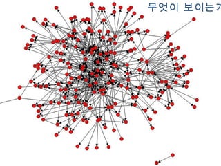 무엇이 보이는가 ? 