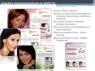 Пресса – второе по значимости медиаМожно подробно описать и изобразить механизм действияДолгий контакт, можно представить линейку продуктовВизуальный канал, демонстрация эффекта (идеальная кожа)