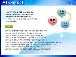㈜하나넷 소개㈜하나넷은 인화,성실, 신용을 경영이념으로 삼고, 2000년 정보통신공사업 전문업체로 출발하였으나  2009년부터는 다변하는 경영환경에 발맞추어 SI, 네트워크장비, SW개발 등 다양한연관 분야로의 진출을 추진하고 있습니다.연혁2001년도  한국통신 전남망건설국 함평가입자 선로시설 대개체공사 외 7건 2002년도  (주)파워콤 전주천안도로 지장이설공사(3공구) 외 9건2003년도  하나로통신㈜ 하나로통신케이블 인터넷 개통설치공사 외2004년도  하나로통신㈜  인터넷서비스를 위한 개통 및 설치공사 외 10건2005년도  하나로통신㈜  목포 아이엠로즈빌 이밸리 부대시설 공사 외 41건2006년도  하나로통신㈜  광주지역 서구 치평동 라인동산 하나포스 광랜시설공사 (기축단지)외 82건2007년도  (주)한국케이블TV호남방송 목포지역 도로개설관련 광케이블 절체공사 외 14건2008년도  ㈜KT삼산-해남간(5차) 도로유관 지하관로 공사 외 7건2009년도  SK브로드밴드 2군 시공업체/ DB솔루션, Dbapps.kr 서비스 개발 오픈