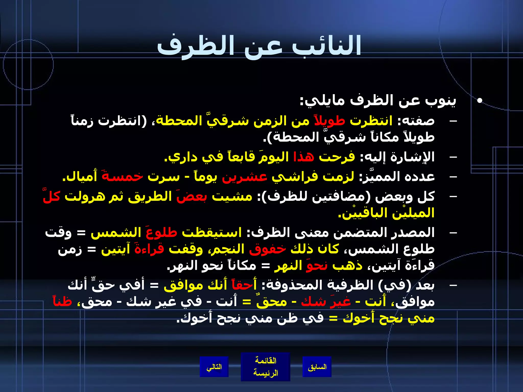 النائب عن الظرف ينوب عن الظرف مايلي : صفته :  انتظرت  طويلاً  من الزمن شرقيَّ المحطة ،  ( انتظرت زمناً طويلاً مكاناً شرقيَّ المحطة ). الإِشارة إليه :  فرحت  هذا  اليومَ قابعاً في داري . عدده المميَّز :  لزمت فراشي  عشرين  يوماً  -  سرت  خمسةَ  أَميال . كل وبعض  ( مضافتين للظرف ):  مشيت  بعضَ  الطريق ثم هرولت  كلَّ  الميليْن الباقييْن . المصدر المتضمن معنى الظرف :  استيقظت  طلوعَ  الشمس   =  وقت طلوع الشمس،  كان ذلك  خفوق  النجم، وقفت  قراءةَ  آيتين   =  زمن قراءَة آيتين،  ذهب  نحوَ  النهر   =  مكاناً نحو النهر . بعد  ( في )  الظرفية المحذوفة :  أَ حقاً  أَنك موافق   =  أفي حقٍّ أنك موافق ، أَنت  -  غيرَ شك   -  محقٌ  =  أَنت  -  في غير شك  -  محق ،  ظناً  مني نجح أَخوك  =  في ظن مني نجح أَخوك . التالي 