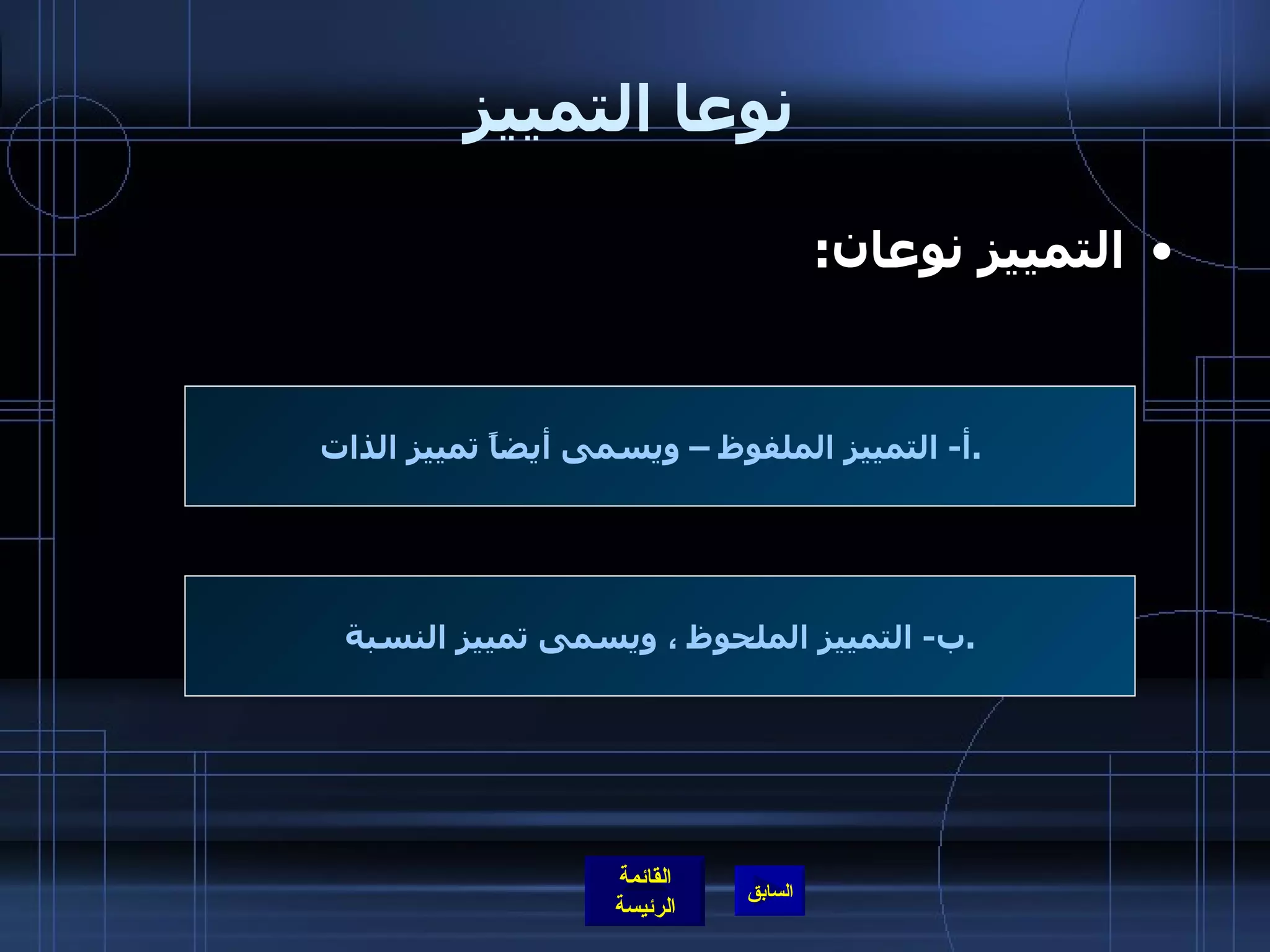 نوعا التمييز التمييز نوعان :  أ -  التمييز الملفوظ – ويسمى أيضاً تمييز الذات  .    ب -  التمييز الملحوظ ، ويسمى تمييز النسبة  .  