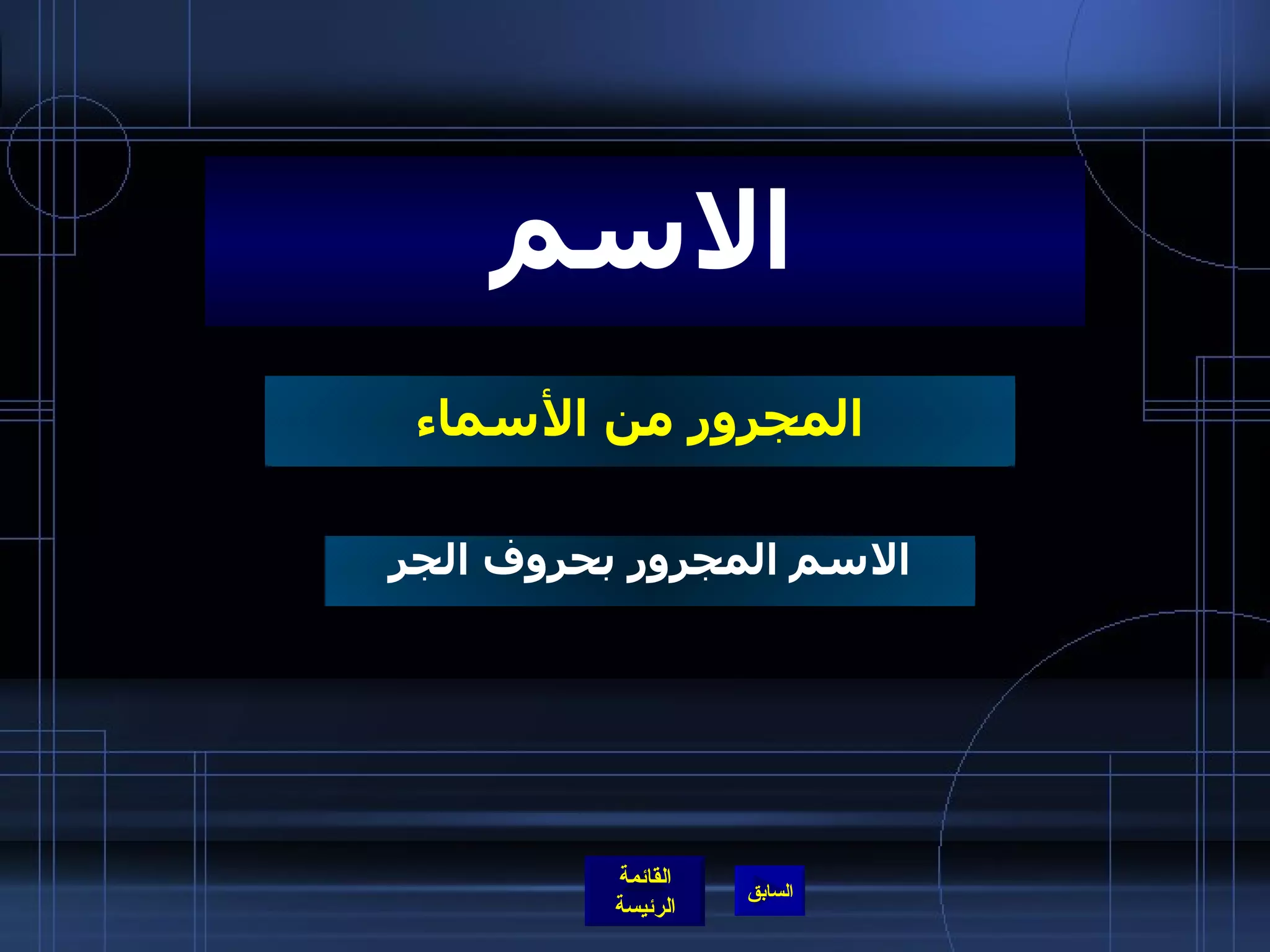 المجرور من الأسماء الاسم الاسم المجرور بحروف الجر 