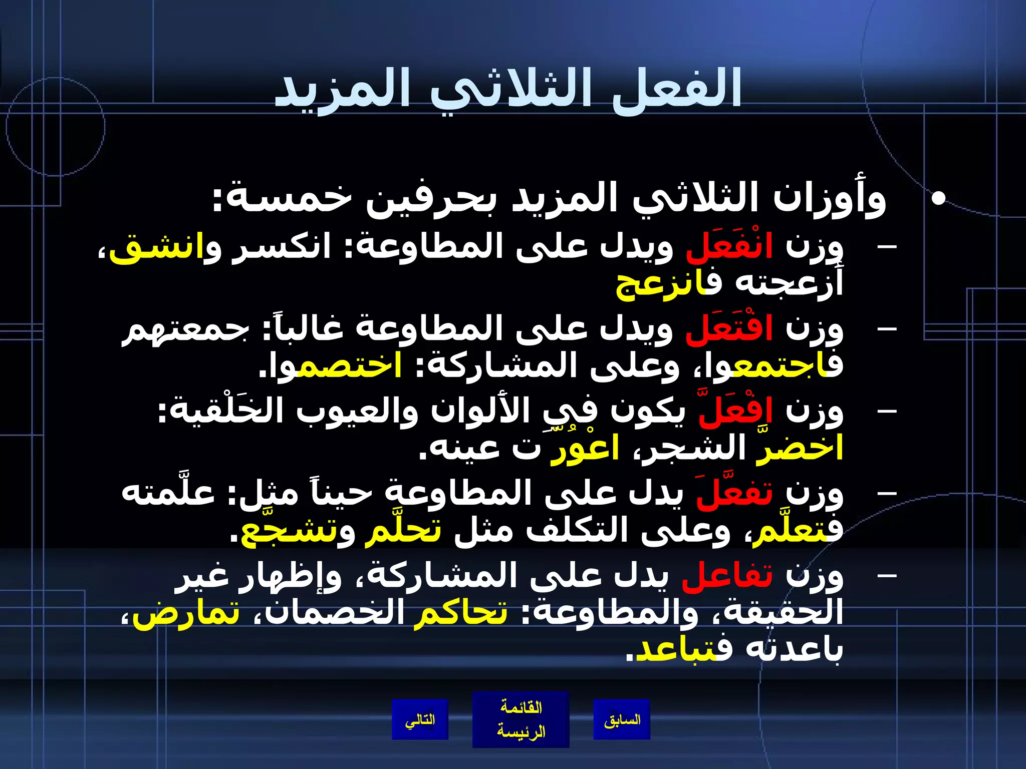 الفعل الثلاثي المزيد وأَوزان الثلاثي المزيد بحرفين خمسة : وزن  انْفَعَل  ويدل على المطاوعة :  انكسر و انشق ، أَزعجته ف انزعج وزن  افْتَعَل  ويدل على المطاوعة غالباً :  جمعتهم ف اجتمع وا، وعلى المشاركة :  اختصم وا . وزن  افْعَلَّ  يكون في الأَلوان والعيوب الخَلْقية :  اخضرَّ  الشجر،  اعْوُرّ َت عينه . وزن  تفعَّلَ  يدل على المطاوعة حيناً مثل :  علَّمته ف تعلَّم ، وعلى التكلف مثل  تحلَّم  و تشجَّع . وزن  تفاعل  يدل على المشاركة، وإظهار غير الحقيقة، والمطاوعة :  تحاكم  الخصمان،  تمارض ، باعدته ف تباعد . التالي 
