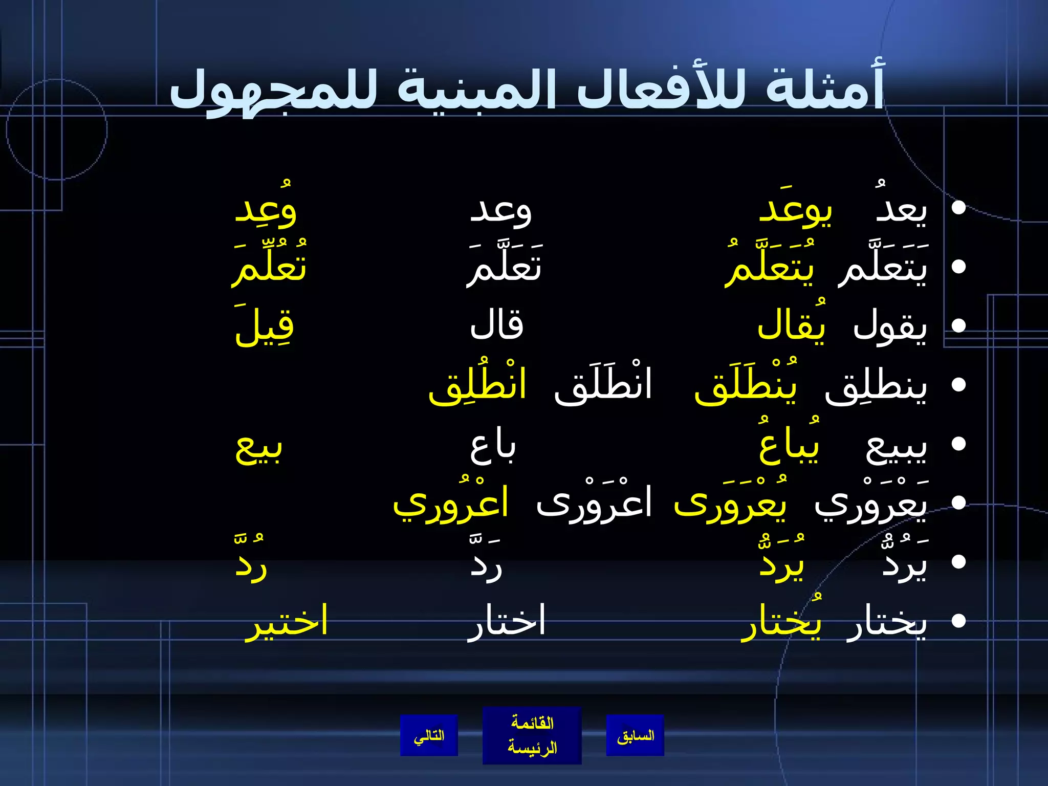 أَمثلة للأَفعال المبنية للمجهول  يعدُ  يوعَد   وعد  وُعِد يَتَعَلَّم  يُتَعَلَّمُ   تَعَلَّمَ  تُعُلِّمَ يقول  يُقال   قال  قِيلَ ينطلِق  يُنْطَلَق   انْطَلَق  انْطُلِق يبيع  يُباعُ   باع  بيع يَعْرَوْري  يُعْرَوَرى   اعْرَوْرى  اعْرُورِي يَرُدُّ  يُرَدُّ   رَدَّ  رُدَّ   يختار  يُختار   اختار  اختير   التالي 