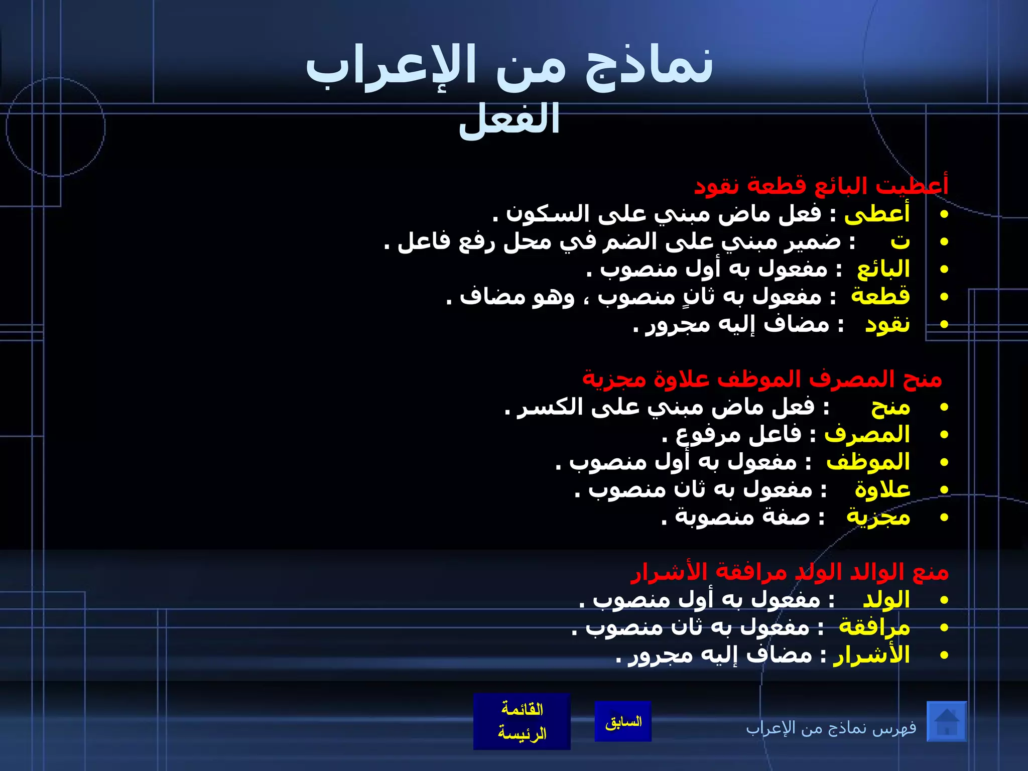 نماذج من الإعراب الفعل أعطيت البائع قطعة نقود أعطى   :  فعل ماض مبني على السكون  . ت       :  ضمير مبني على الضم في محل رفع فاعل  .  البائع    :  مفعول به أول منصوب  .  قطعة    :  مفعول به ثانٍ منصوب ، وهو مضاف  .  نقود     :  مضاف إليه مجرور  .    منح المصرف الموظف علاوة مجزية  منح        :  فعل ماض مبني على الكسر  .  المصرف   :  فاعل مرفوع  . الموظف    :  مفعول به أول منصوب  .  علاوة      :  مفعول به ثان منصوب  .  مجزية     :  صفة منصوبة  .    منع الوالد الولد مرافقة الأشرار  الولد      :  مفعول به أول منصوب  .  مرافقة    :  مفعول به ثان منصوب  .  الأشرار   :  مضاف إليه مجرور  .  فهرس نماذج من الإعراب 