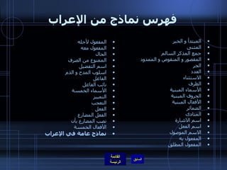 فهرس نماذج من الإعراب المبتدأ و الخبر المثنى جمع المذكر السالم المقصور و المنقوص و الممدود الجر العدد الاستثناء الظرف الأسماء المبنية الحروف المبنية الأفعال المبنية الضمائر المنادى اسم الاشارة اسم الفعل الاسم الموصول المفعول به المفعول المطلق المفعول لأجله المفعول معه الحال الممنوع من الصرف اسم التفضيل اسلوب المدح و الذم الفاعل نائب الفاعل الأسماء الخمسة التمييز التعجب الفعل الفعل المضارع نصب المضارع بأن الأفعال الخمسة نماذج عامة في الإعراب 