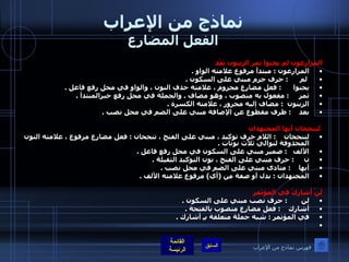 نماذج من الإعراب الفعل المضارع المزارعون لم يجنوا ثمر الزيتون بَعْدَ  المزارعون  :  مبتدأ مرفوع علامته الواو  . لم       :  حرف جزم مبني على السكون  . يجنوا       :  فعل مضارع مجزوم ، علامته حذف النون ، والواو في محل رفع فاعل  .  ثمر      :  مفعول به منصوب ، وهو مضاف  .  والجملة في محل رفع خبرالمبتدأ  .  الزيتون   :  مضاف إليه مجرور ، علامته الكسرة  .  بعد     :  ظرف مقطوع عن الإضافة مبني على الضم في محل نصب  .    لتنجحان أيها المجتهدان  لتنجحان     :  اللام حرف توكيد ، مبني على الفتح ، تنجحان  :  فعل مضارع مرفوع ، علامته النون المحذوفة لتوالي ثلاث نونات  .  الألف    :  ضمير مبني على السكون في محل رفع فاعل  .  ن      :  حرف مبني على الفتح ، نون التوكيد الثقيلة  .  أيها     :  منادى مبني على الضم في محل نصب  .  المجتهدان  :  بدل أو صفة من  ( أي )  مرفوع علامته الألف  .    لَنْ أُشارِكَ في المؤتَمرِ لن        :  حرف نصب مبني على السكون  .  أشارك     :  فعل مضارع منصوب بالفتحة  .  في المؤتمر  :  شبه جملة متعلقة بـِ أشارك  .    فهرس نماذج من الإعراب 