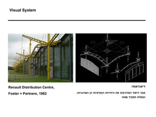 ‫‪Visual System‬‬




‫,‪Renault Distribution Centre‬‬                                             ‫דיאגראמה‬
‫2891 ,‪Foster + Partners‬‬        ‫אבני היסוד המרכיבות את היחידות הבסיסיות הן הטרוגניות,‬
                                                                  ‫ובעלות תפקיד שונה‬
 
