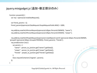 jquery.mixigadget.js（追加・修正部分のみ）

 function canvasInit() {
   var req = opensocial.newDataRequest();

   var friend_params = {};
   friend_params[opensocial.DataRequest.PeopleRequestFields.MAX] = 1000;

   req.add(req.newFetchPersonRequest(opensocial.IdSpec.PersonId.OWNER), "owner");
   req.add(req.newFetchPersonRequest(opensocial.IdSpec.PersonId.VIEWER), "viewer");

    req.add(req.newFetchPeopleRequest(opensocial.newIdSpec({'userId':opensocial.IdSpec.PersonId.OWNER,
  'groupId':opensocial.IdSpec.GroupId.FRIENDS}), friend_params), "friends");
    req.send(function (res) {
        var params = {
           "owner" : person_to_json(res.get("owner").getData()),
           "viewer" : person_to_json(res.get("viewer").getData()),
           "friends" : people_to_json(res.get("friends").getData())
        };
        klass.requestContainer('/register', params);
    });
 }


                              Copyright(c)2009 Cyworks Inc. All Rights Reserved.
 