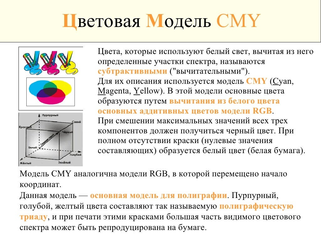 Цифровое изображение