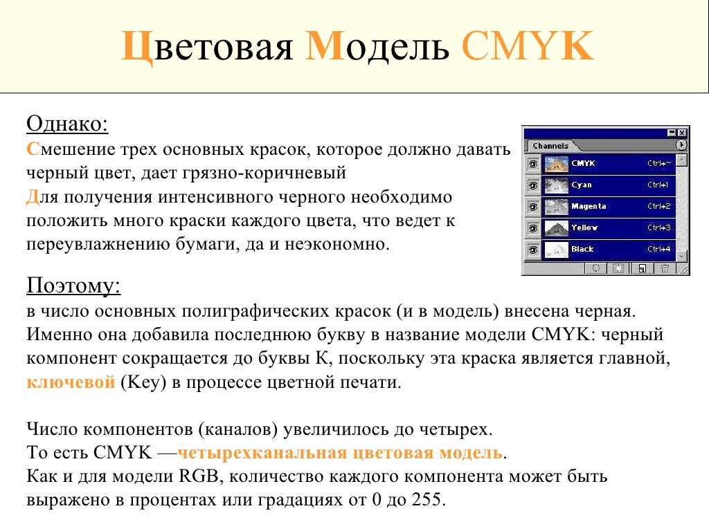 Цифровое изображение
