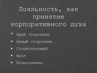 Лояльность, как принятие корпоративного духа Ярый сторонник Явный сторонник Сочувствующий Враг Безразличен  