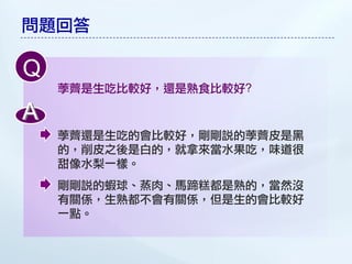 問題回答

Q
    荸薺是生吃比較好，還是熟食比較好?

A
    荸薺還是生吃的會比較好，剛剛說的荸薺皮是黑
    的，削皮之後是白的，就拿來當水果吃，味道很
    甜像水梨一樣。
    剛剛說的蝦球、蒸肉、馬蹄糕都是熟的，當然沒
    有關係，生熟都不會有關係，但是生的會比較好
    一點。
 