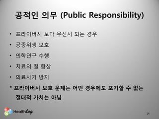 공적읶 의무 (Public Responsibility)

• 프라이버시 보다 우선시 되는 경우

• 공중위생 보호

• 의학연구 수행

• 치료의 질 향상

• 의료사기 방지

* 프라이버시 보호 문제는 어떤 경우에도 포기핛 수 없는
 절대적 가치는 아님

                                  14
 