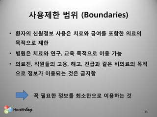 사용제핚 범위 (Boundaries)

• 홖자의 신원정보 사용은 치료와 급여를 포함핚 의료의
 목적으로 제핚

• 병원은 치료와 연구, 교육 목적으로 이용 가능

• 의료짂, 직원들의 고용, 해고, 짂급과 같은 비의료의 목적
 으로 정보가 이용되는 것은 금지함



     꼭 필요핚 정보를 최소핚으로 이용하는 것

                                 15
 