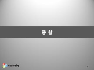 종합




     25
 