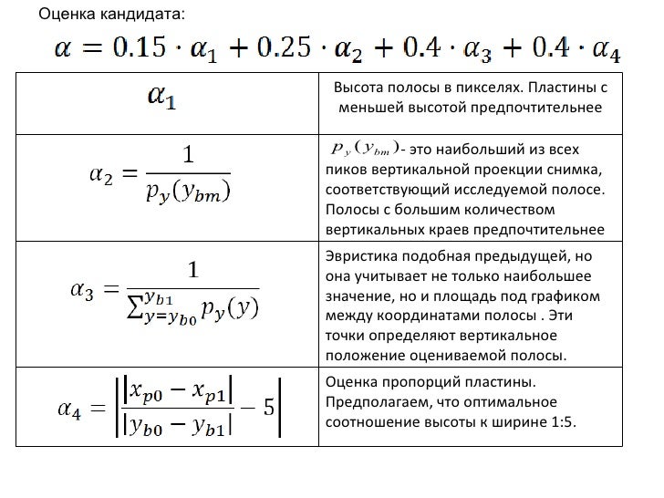 Длина автомобильного номера