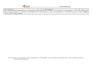 部门主管确认签名：　　　　　　　　　　　　　　　　　　　　年　　月　日           职员确认签名：　　　　　　　　　　　　　　　　　　年　　月　　日
说 1.职员每月 25 日填写次月关键业绩指标达成卡（较为详细描述目标内容及要达到的目标要求，尽可能量化）；部门主管对职员次月工作计划进行调整认可。 2.部门主管将本月关键业绩指标
明 达成卡完成情况逐项进行小结。3.主管首先将本月职员工作情况进行评估，并给出评定分值及评语。4.最后主管与每位职员进行面谈，双方对本月评价予以确认后每月 4 日报至人力资源部逐
  级上上报核定，作为发放工资的依据。




   免责声明：本管理工具由中人网会员提供。中人网会对会员提供的管理工具进行筛选和编辑，但是并不声明或保证其内容的正确性或可靠性。该管理工具的版权属于提供者所有，
        有关版权的问题请直接与提供者联系。
 