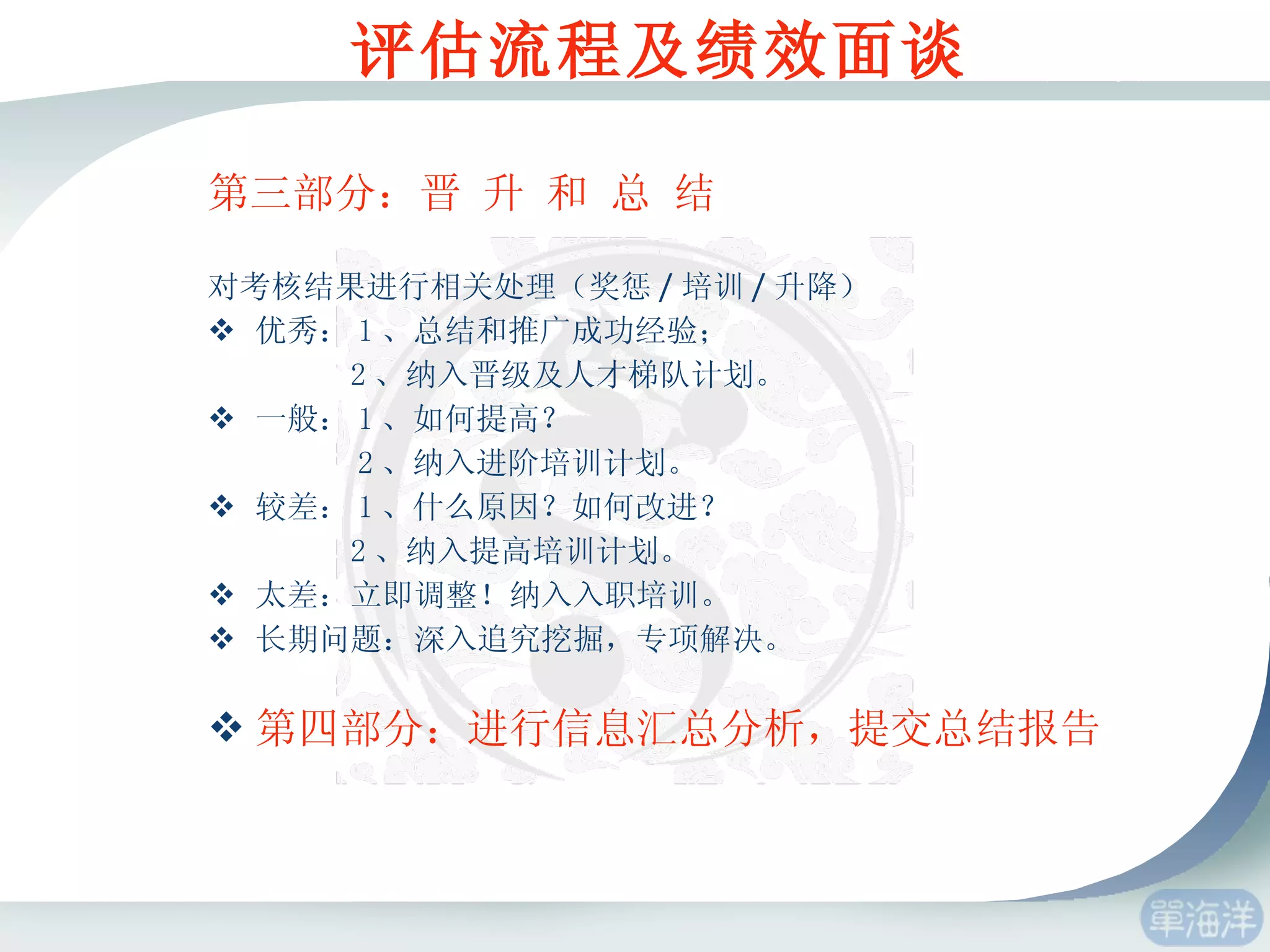 1 、基于组织改良的考核 ——评语考核法 评估流程及绩效面谈 第三部分：晋 升 和 总 结 对考核结果进行相关处理（奖惩 / 培训 / 升降） 优秀： 1 、总结和推广成功经验； 2 、纳入晋级及人才梯队计划。 一般： 1 、如何提高？ 　　　 　 2 、纳入进阶培训计划。 较差： 1 、什么原因？如何改进？  2 、纳入提高培训计划。 太差：立即调整！纳入入职培训。 长期问题：深入追究挖掘，专项解决。 第四部分：进行信息汇总分析，提交总结报告 