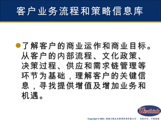 客户业务流程和策略信息库 了解客户的商业运作和商业目标。从客户的内部流程、文化政策、决策过程、供应和需求链管理等环节为基础，理解客户的关键信息，寻找提供增值及增加业务和机遇。 