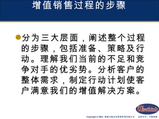 增值销售过程的步骤 分为三大层面，阐述整个过程的步骤，包括准备、策略及行动。理解我们当前的不足和竞争对手的优劣势。分析客户的整体需求，制定行动计划使客户满意我们的增值解决方案。 