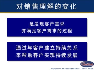 对销售理解的变化 是发现客户需求 并满足客户需求的过程 通过与客户建立持续关系 来帮助客户实现持续发展 