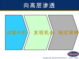 向高层渗透 结盟中层 发现机会 制定策略 