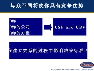 与众不同将使你具有竞争优势 在建立关系的过程中影响决策标准！ 你 你的公司 你的方案 USP and UBV 