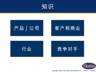 知识 产品 / 公司 竞争对手 行业 客户和商业 