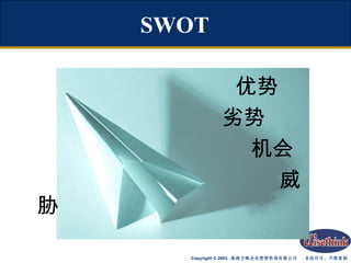 SWOT 优势 劣势 机会 威胁 