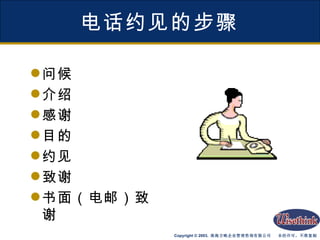 电话约见的步骤 问候 介绍 感谢 目的 约见 致谢 书面（电邮）致谢 