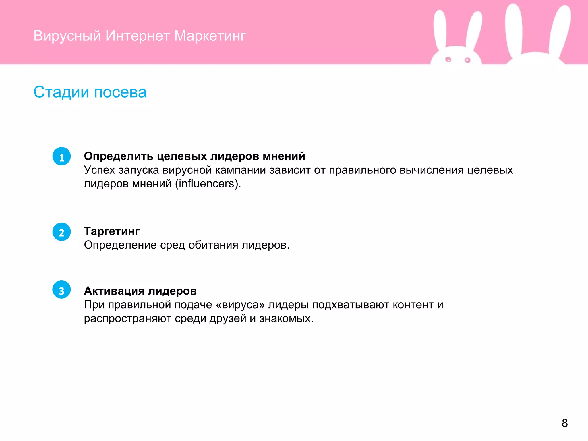 Вирусный Интернет Маркетинг Стадии посева Определить целевых лидеров мнений Успех запуска вирусной кампании зависит от правильного вычисления целевых лидеров мнений (influencers). Таргетинг  Определение сред обитания лидеров. Активация лидеров  При правильной подаче «вируса» лидеры подхватывают контент и распространяют среди друзей и знакомых. 1 2 3 8 