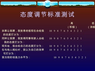 态度调节标准测试 高  低 （积极）  （消极） 1 、如果让我猜，我觉得老板现在会给我  10  9  8  7  6  5  4  3  2  1 的态度打分为： 2 、同样让我猜，我觉得同事和家人会给  10  9  8  7  6  5  4  3  2  1 我的态度打分为： 3 、现实地，我会给自己的态度打分为：  10  9  8  7  6  5  4  3  2  1 4 、在与他人相处时，我认为自己的效率  10  9  8  7  6  5  4  3  2  1 可打分为： 5 、我当前的创造力水平为：  10  9  8  7  6  5  4  3  2  1 