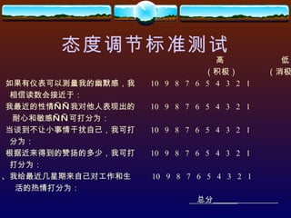 态度调节标准测试 高  低 （积极）  （消极） 6 、如果有仪表可以测量我的幽默感，我  10  9  8  7  6  5  4  3  2  1 相信读数会接近于： 7 、我最近的性情——我对他人表现出的  10  9  8  7  6  5  4  3  2  1 耐心和敏感——可打分为： 8 、当谈到不让小事情干扰自己，我可打  10  9  8  7  6  5  4  3  2  1 分为： 9 、根据近来得到的赞扬的多少，我可打  10  9  8  7  6  5  4  3  2  1 打分为： 10 、我给最近几星期来自己对工作和生  10  9  8  7  6  5  4  3  2  1 活的热情打分为： 总分   