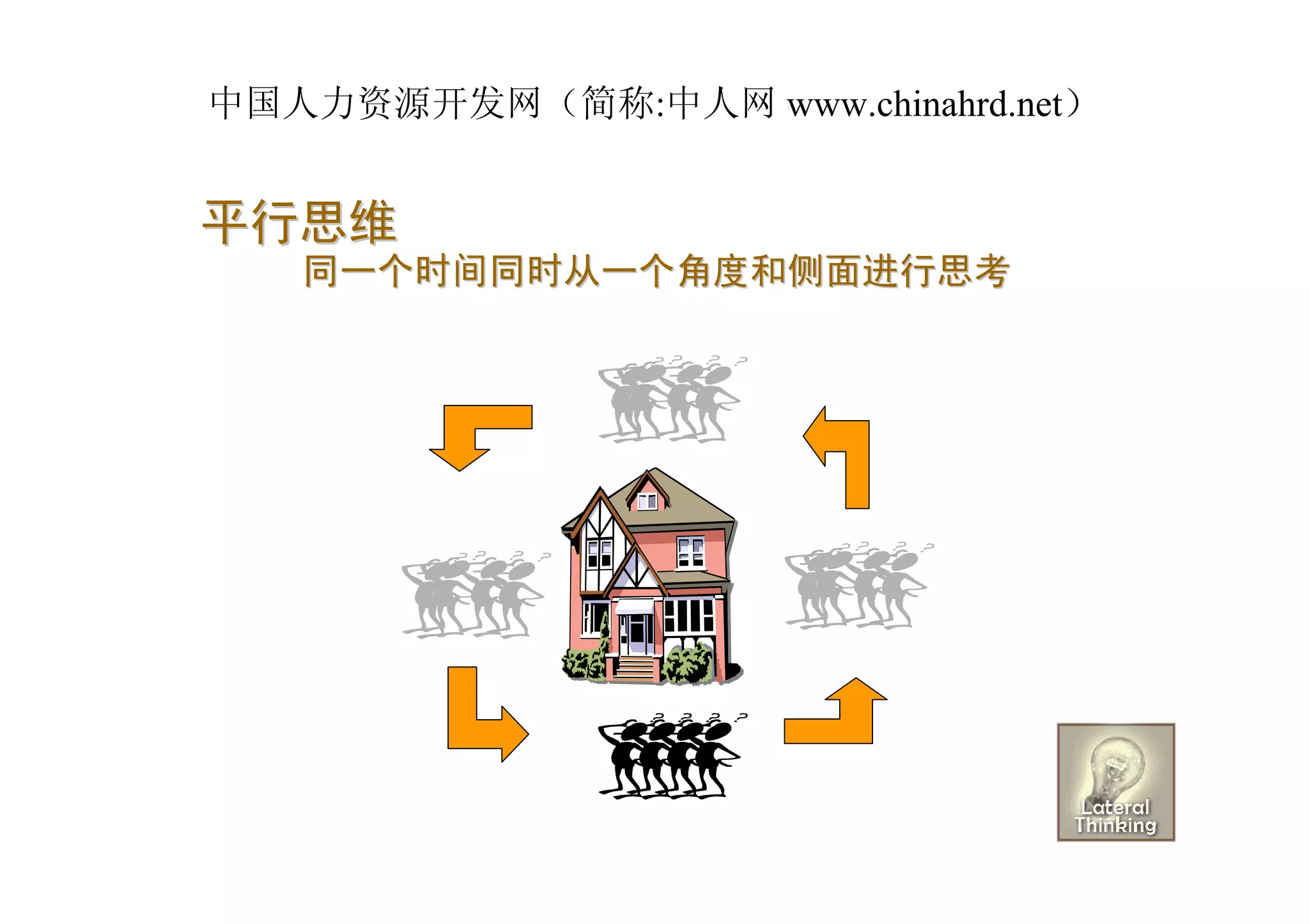 中国人力资源开发网（简称:中人网 www.chinahrd.net）


平行思维
   同一个时间同时从一个角度和侧面进行思考
 