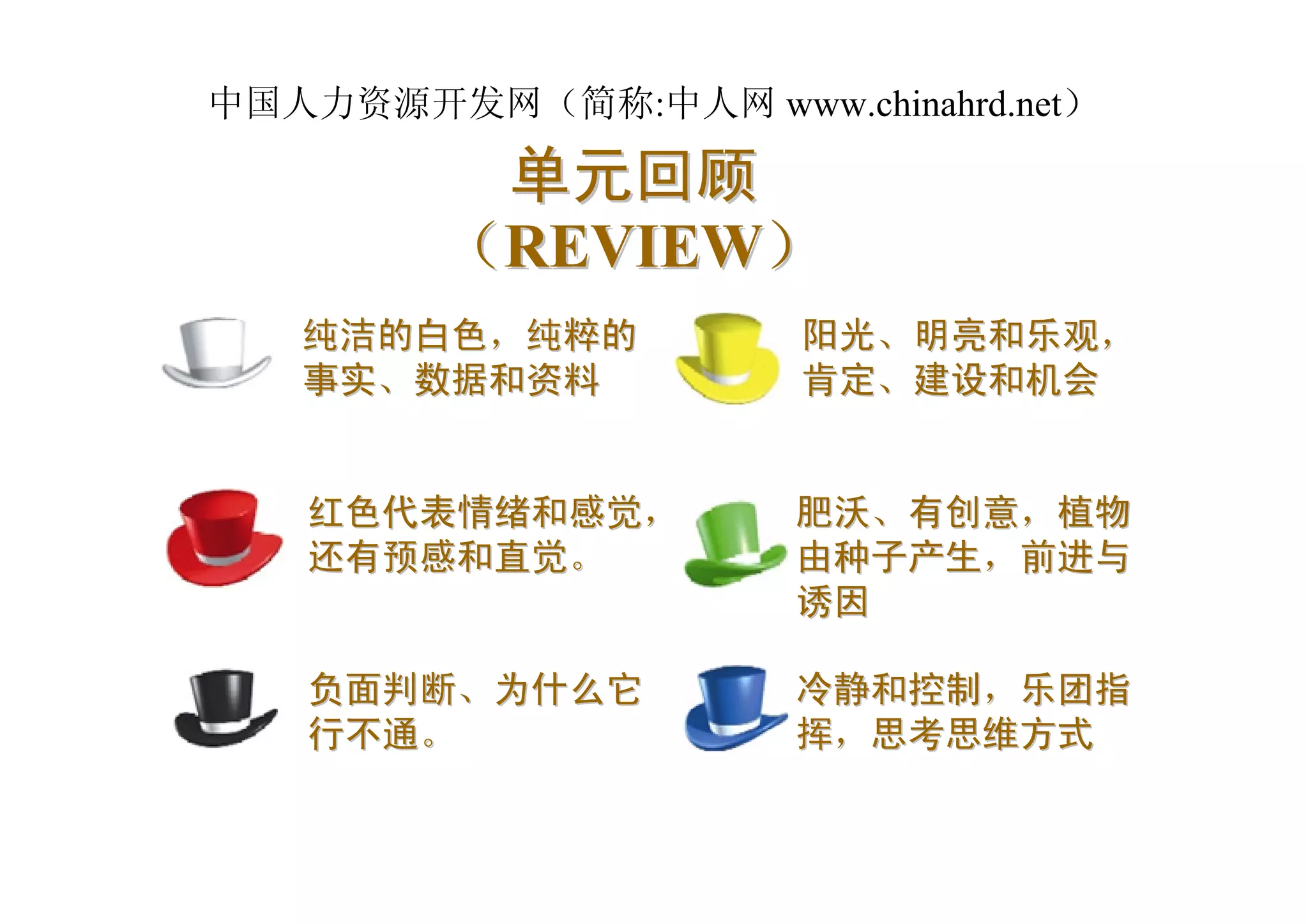 中国人力资源开发网（简称:中人网 www.chinahrd.net）

         单元回顾
        （REVIEW）
   纯洁的白色，纯粹的          阳光、明亮和乐观，
   事实、数据和资料           肯定、建设和机会


   红色代表情绪和感觉，         肥沃、有创意，植物
   还有预感和直觉。           由种子产生，前进与
                      诱因

   负面判断、为什么它          冷静和控制，乐团指
   行不通。               挥，思考思维方式
 