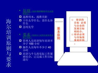 海尔培训原则与要求 原则 （依据 ISO10015 即企业战略确定） 选准母本，找准差距 干什么学什么，需什么补什么 急用先学 要求 （依据员工业绩及素质事先确定预算） 管理人员培训每年培训不少于 100 小时 操作人员每年不少于 40 小时 培训与个人的实际工作紧密结合，已完成工作目标进行 培训的目标 必须与企业的发展目标相结合。 培训必须与市场效果相挂钩 。 基本原则 