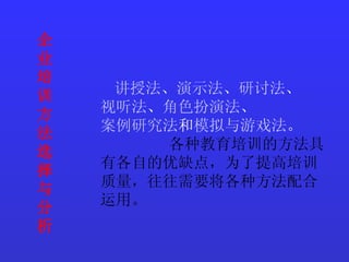 企业培训方法选择与分析 讲授法 、 演示法 、 研讨法 、 视听法 、 角色扮演法 、 案例研究法 和 模拟与游戏法 。 各种教育培训的方法具有各自的优缺点，为了提高培训质量，往往需要将各种方法配合运用。  