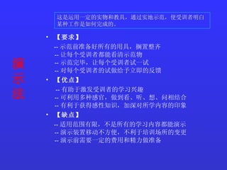 演示法   【要求】  -- 示范前准备好所有的用具，搁置整齐  -- 让每个受训者都能看清示范物  -- 示范完毕，让每个受训者试一试  -- 对每个受训者的试做给予立即的反馈  【优点】  -- 有助于激发受训者的学习兴趣  -- 可利用多种感官，做到看、听、想、问相结合  -- 有利于获得感性知识，加深对所学内容的印象  【缺点】  -- 适用范围有限，不是所有的学习内容都能演示  -- 演示装置移动不方便，不利于培训场所的变更  -- 演示前需要一定的费用和精力做准备  这是运用一定的实物和教具，通过实地示范，使受训者明白某种工作是如何完成的。  