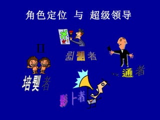 角色定位 与  超级领导 设计者 影响者 沟通者 培训者 